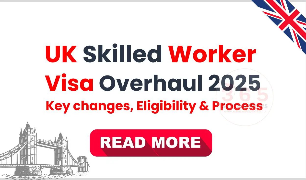 UK Skilled Worker Visa Overhaul 2025
